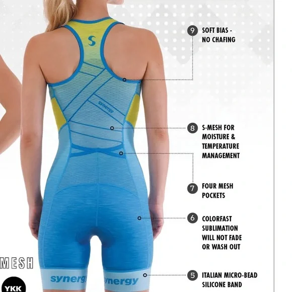 Synergy Pro Sleeveless Racerback Tri Suit in aqua NEW - Picture 11 of 15